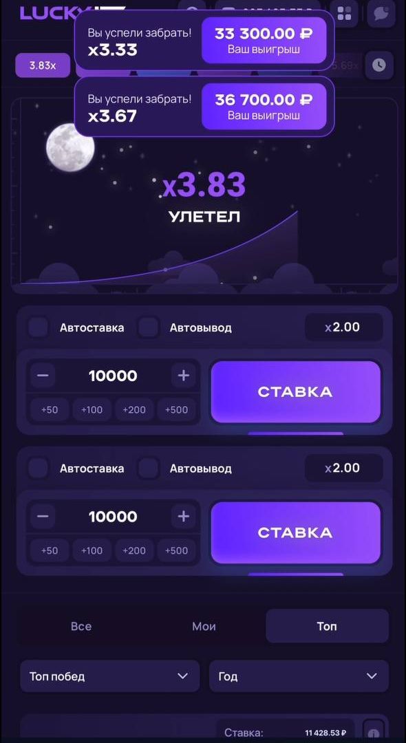 Lucky Jet умеренная стратегия